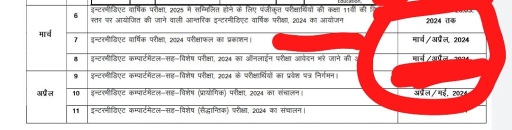 Bihar board Inter Result 2024