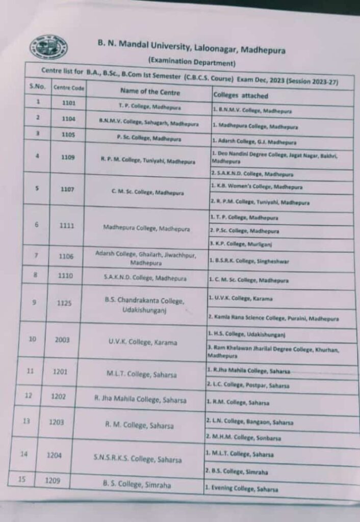 BNMU Part 1 First Sem. Exam Routine 2023-27 :